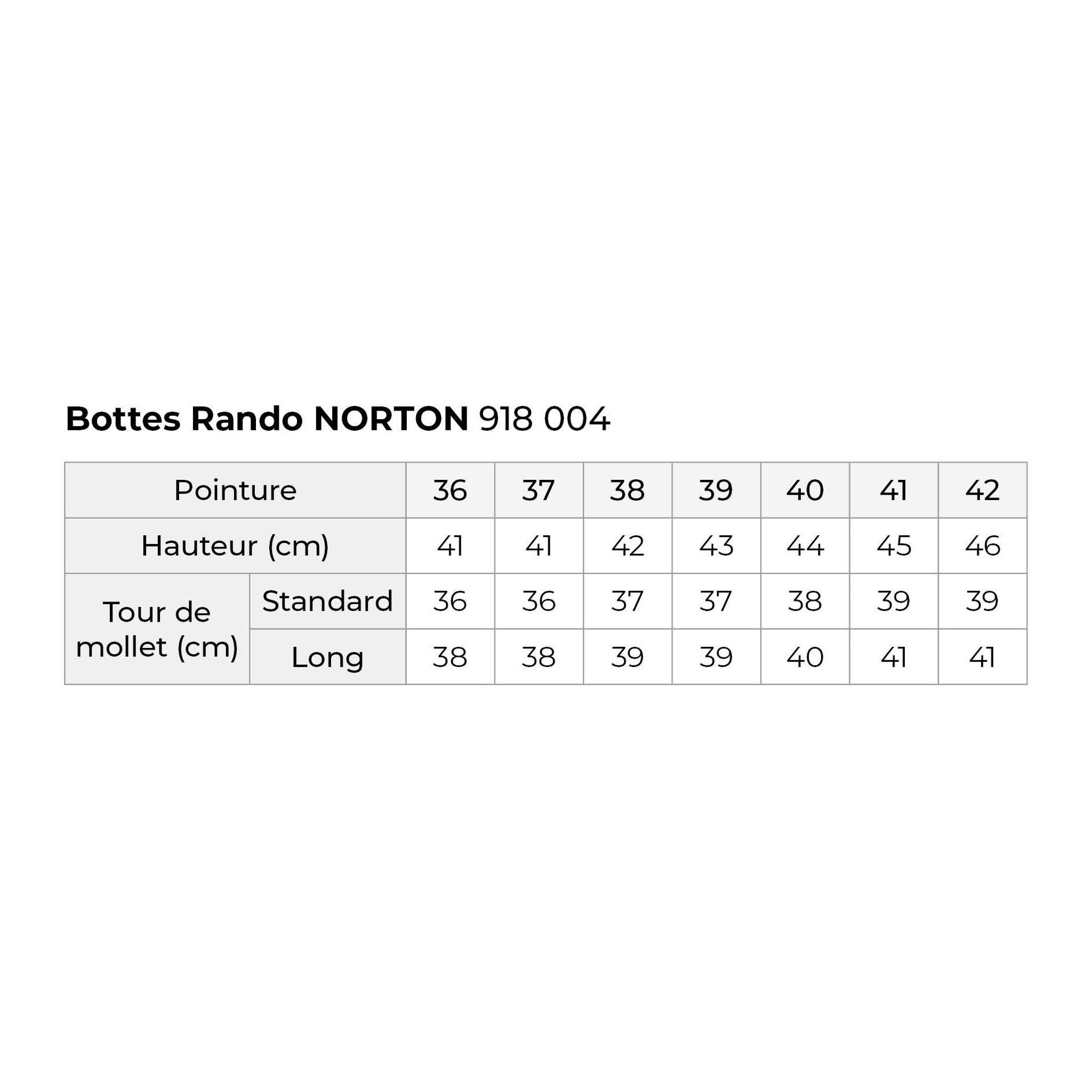 Norton Rando Boots Brown 918004139