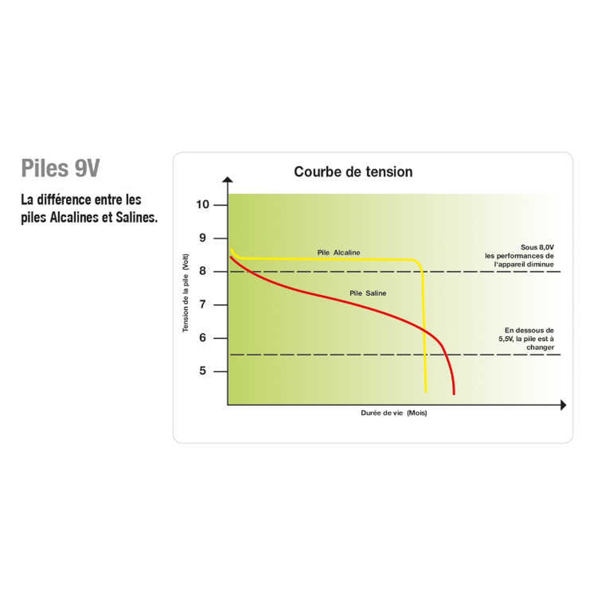 Horizont Turbomax AB170 9V Battery - 170 AH Black - 703062_sizechart_1