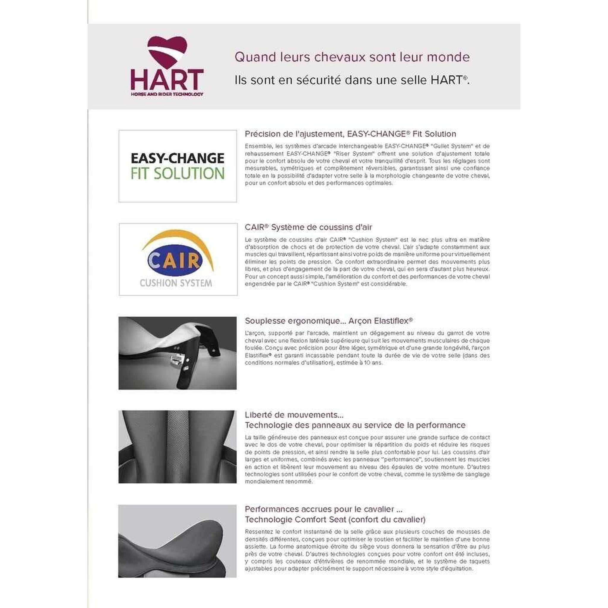 WINTEC Pro Dressage Cair® Hart Saddle Black - 118317043_packshot_2